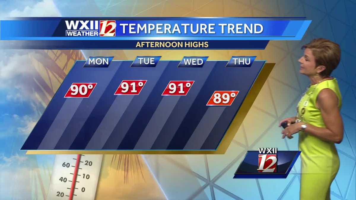 WATCH Temperatures & humidity increase