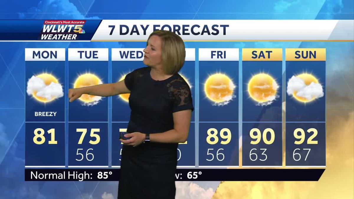 Fall Feel This Week