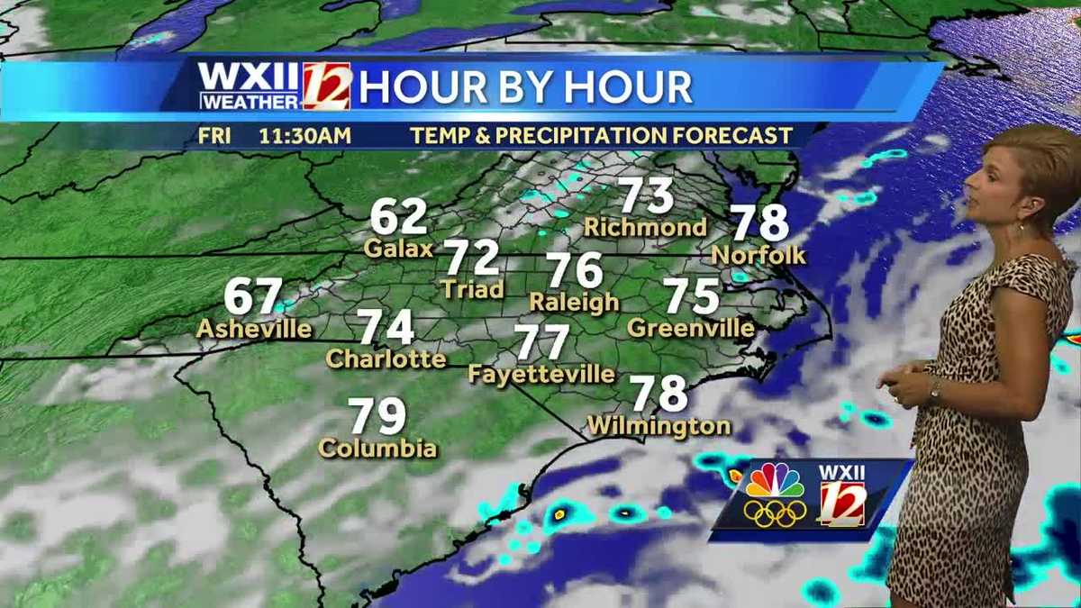 WATCH: Significant drop in temperatures, less humid too!