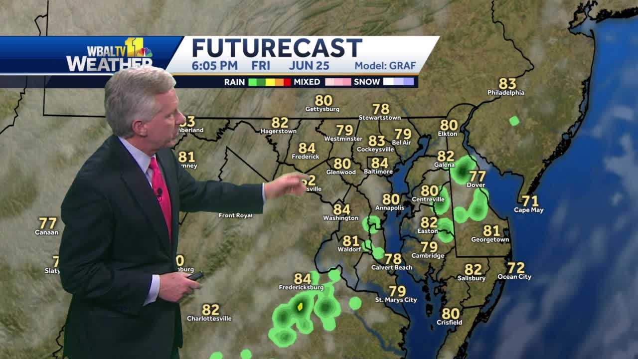 Small Chance For Evening Shower Friday