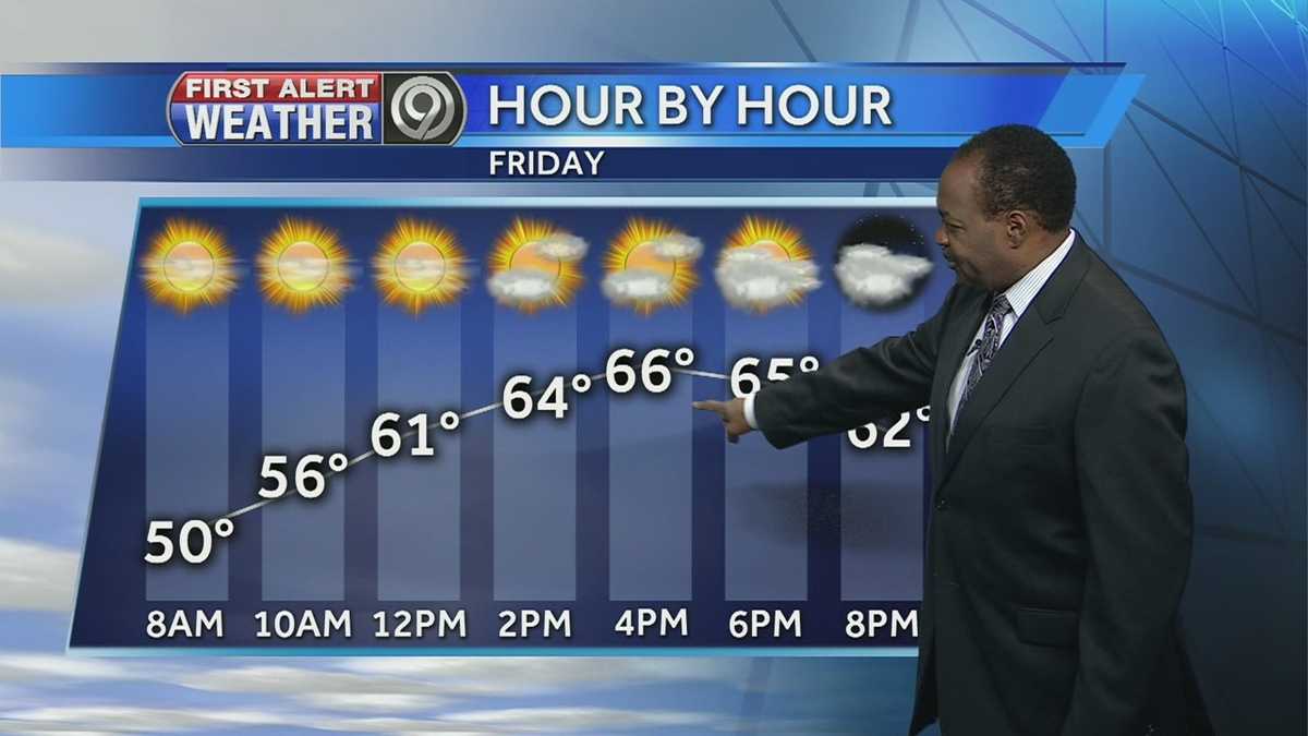 Rain moves in late Friday, stays for the weekend