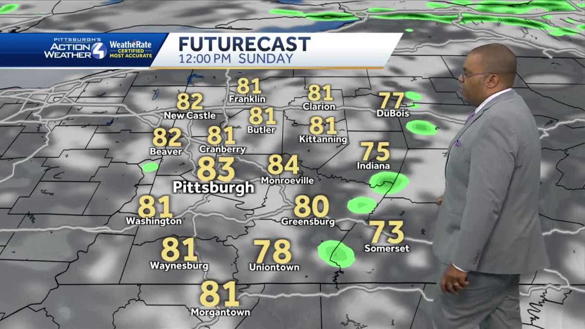 Warm and humid with hit or miss showers for Sunday