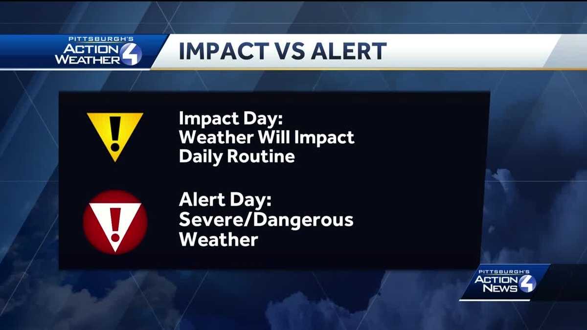 WTAE EDITORIAL Keeping viewers informed about severe weather