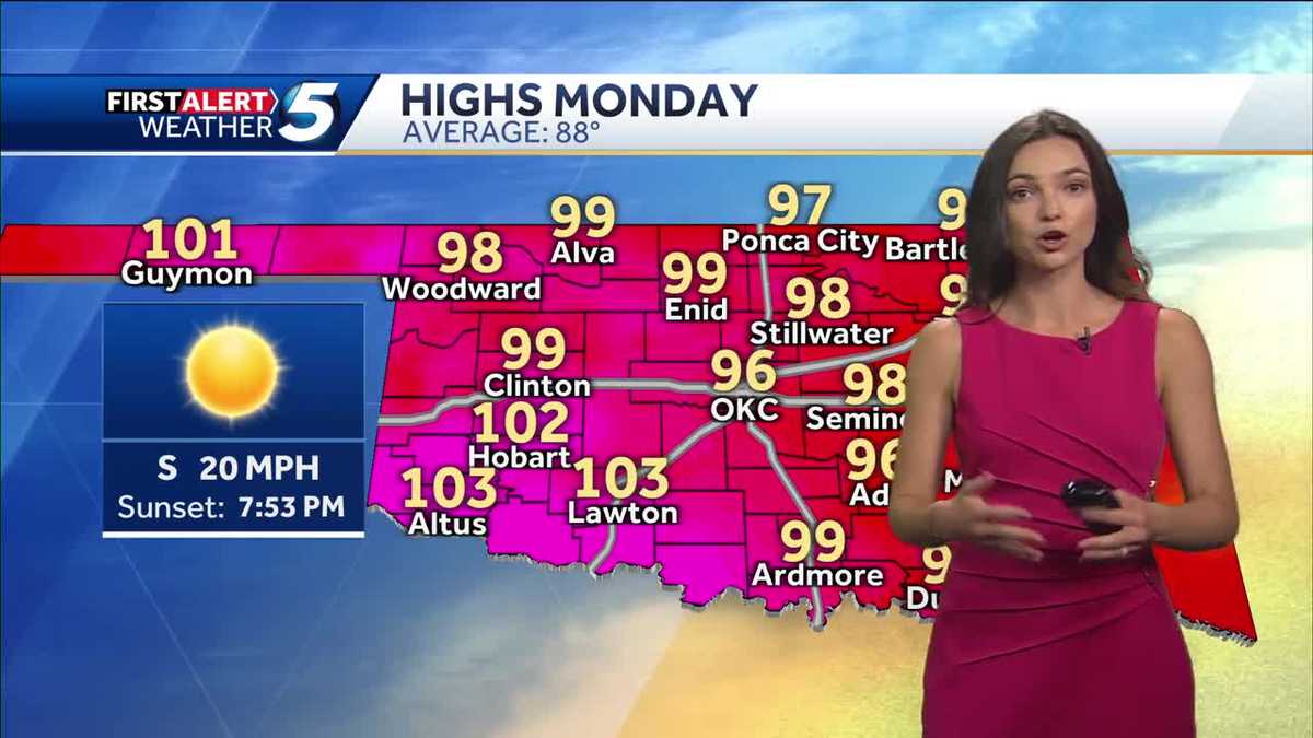 FORECAST: Getting Hotter this Week
