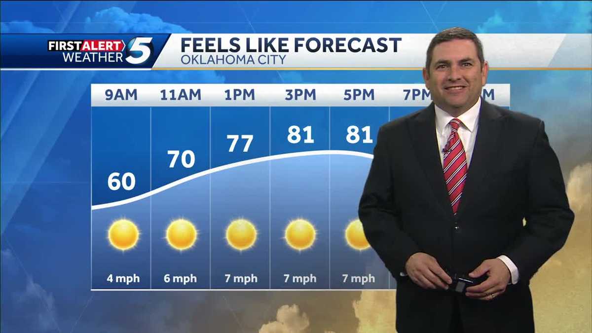Sunny Skies and Light Winds