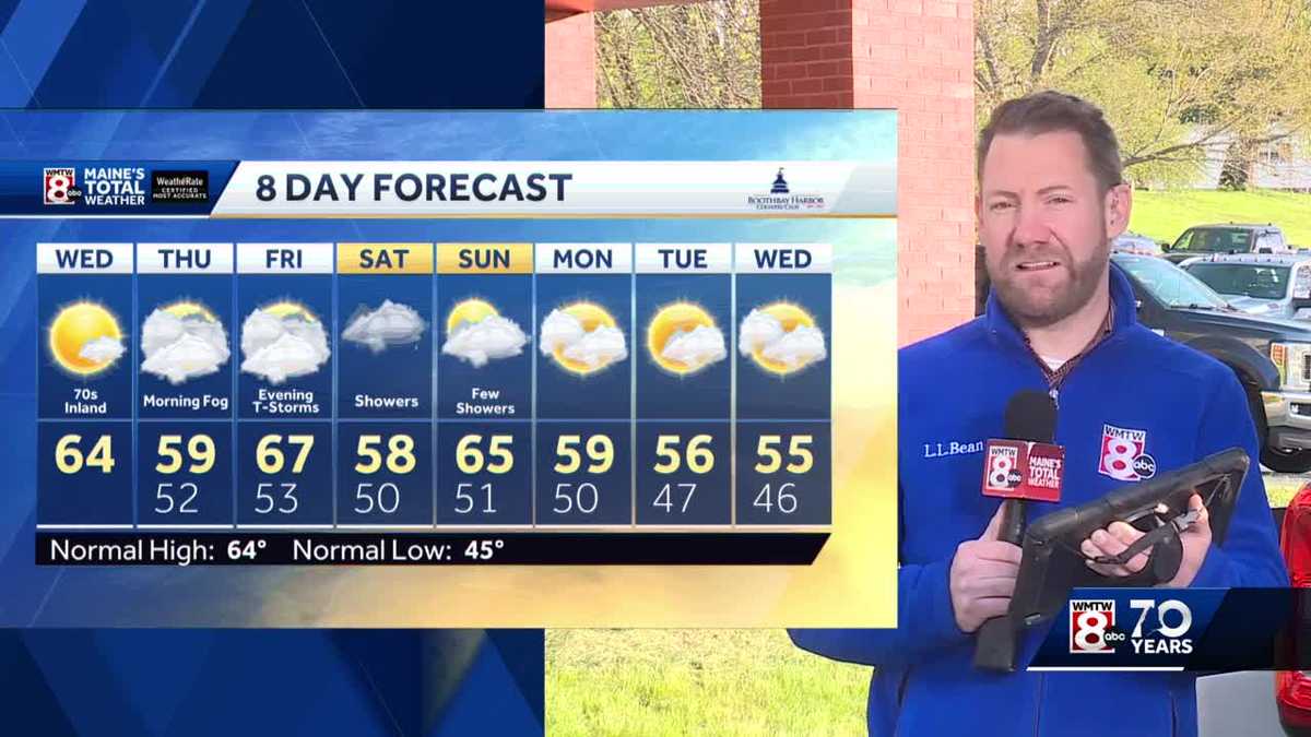 Mostly sunny and mild