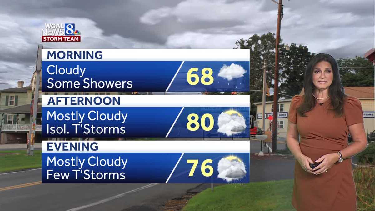Morning showers, few late day and evening storms followed by a dry ...