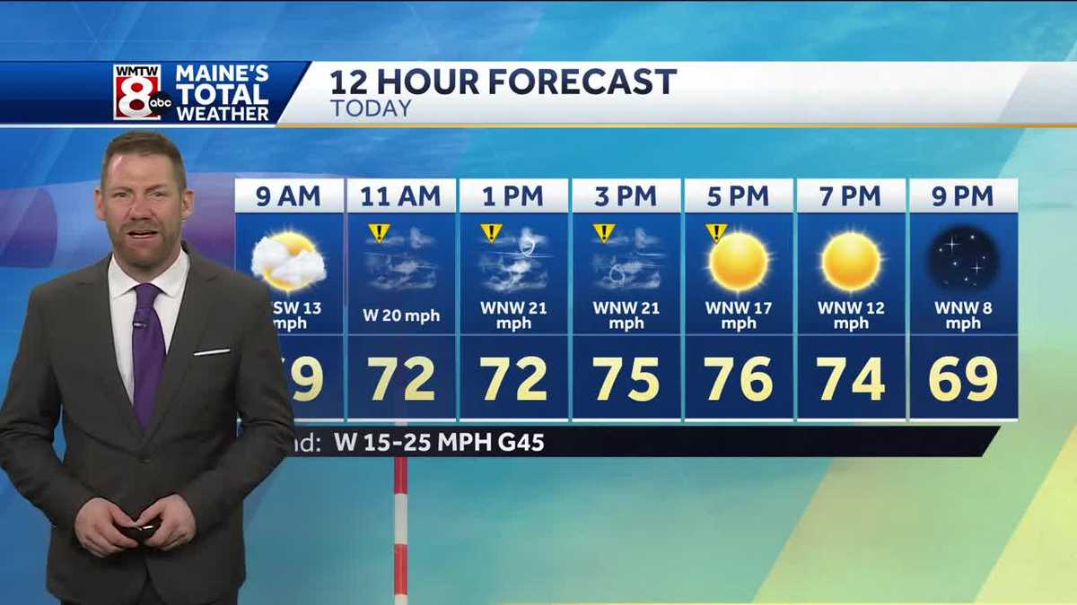 Weekend Rain Chances