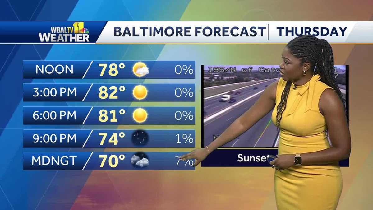 Another sunny day across Maryland before clouds move in Friday
