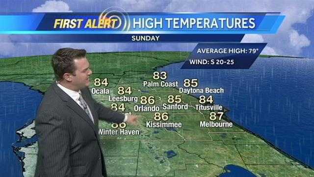 First Alert Weather Forecast: Back in the 80s