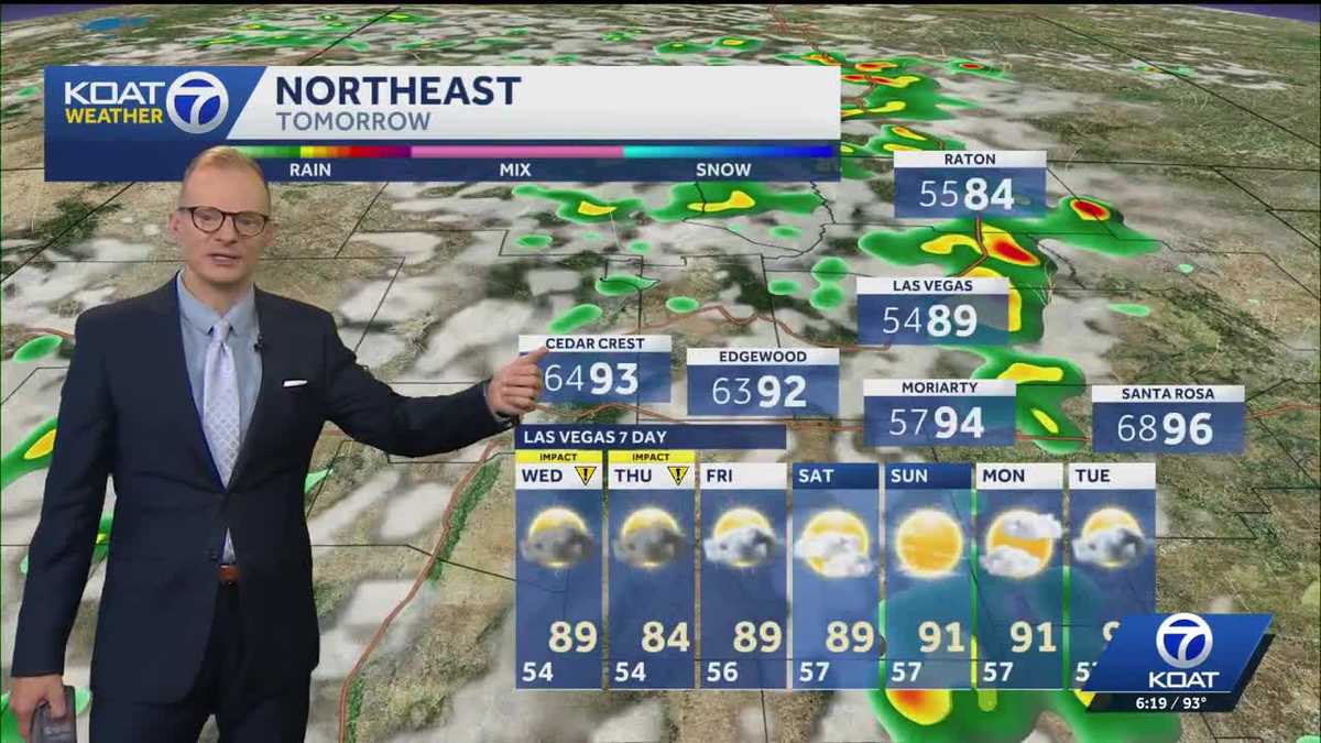 Impact heat and monsoon storms
