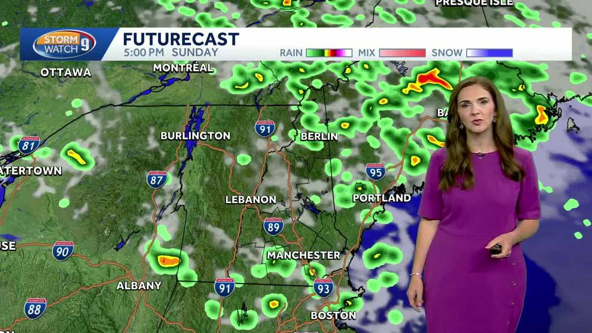  Scattered showers for some on Father's Day