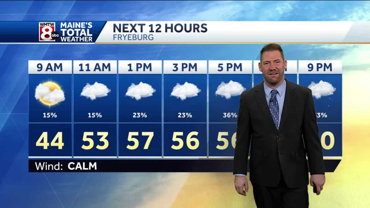 Heavy rain overnight to impact your Tuesday commute