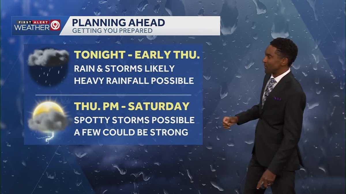 Storm chances return as heat on Thursday for Kansas City