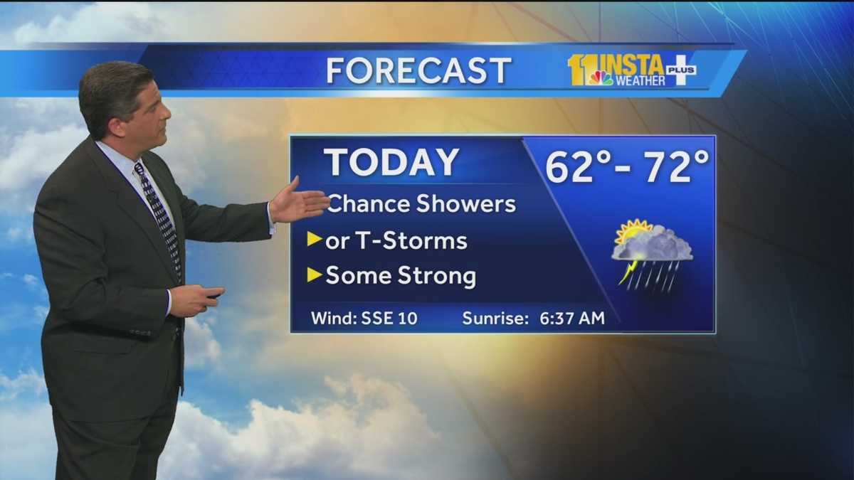 Chance of showers Friday, temps reach 70s