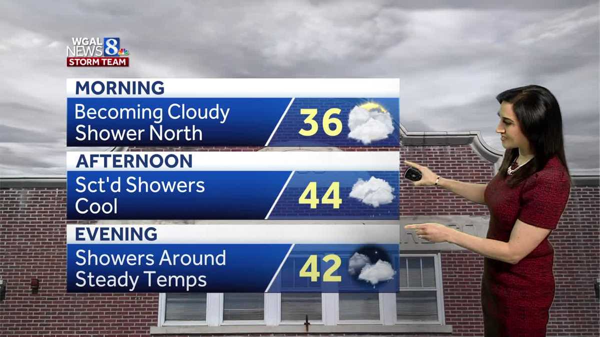 Showers return today, mild weekend with some rain in south-central ...