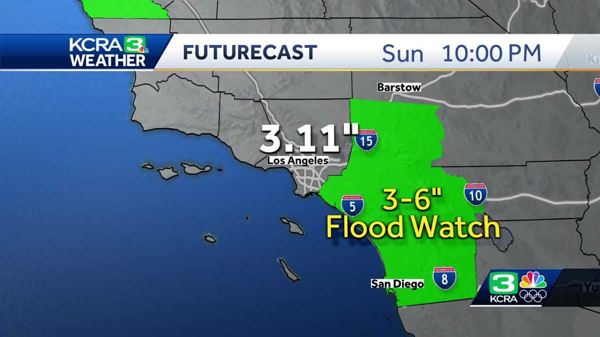 Atmospheric river forecast Southern California flooding concerns