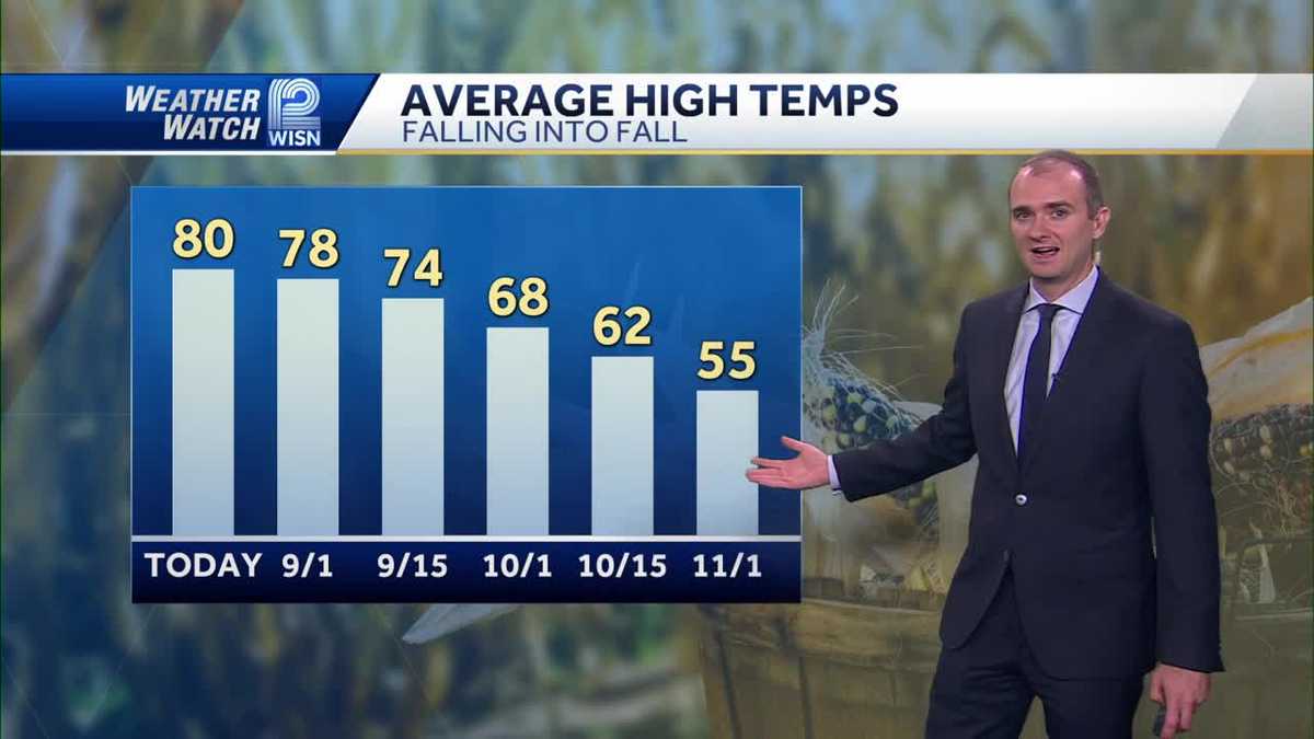 Sunny with cooler temperatures this weekend