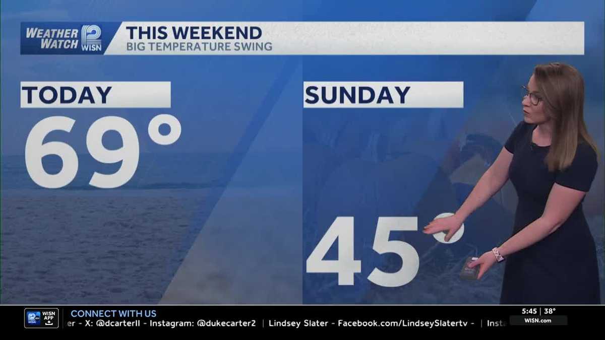 SE Wisconsin Weather: Cooler, windy and sunny Sunday