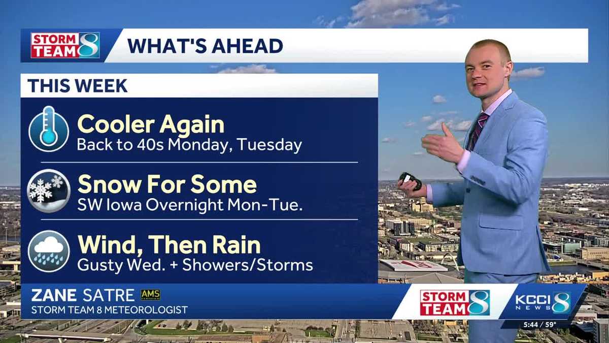 Iowa weather: Cooler clouds before snow for some this week