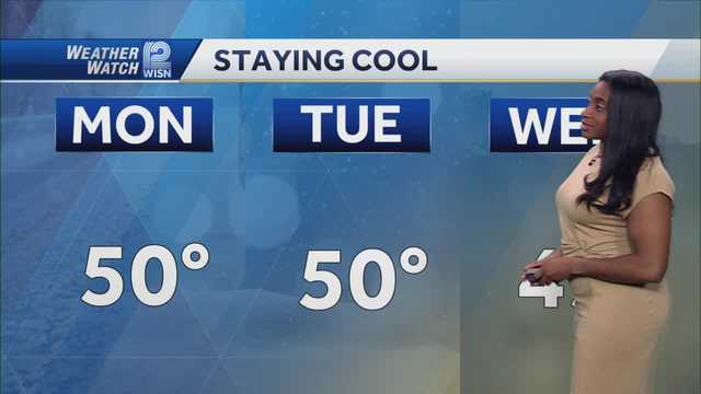 Weather: Cloudy and Cool - Vimarsana News
