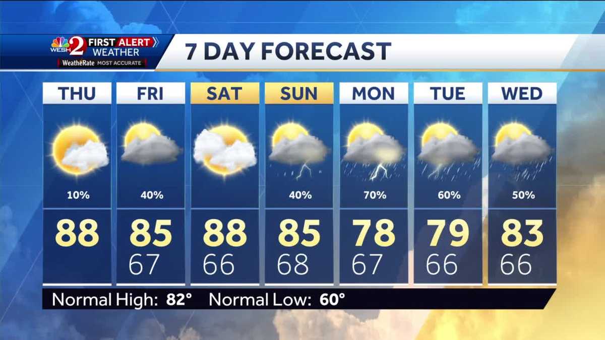 Clouds increase Thursday, chance of rain later