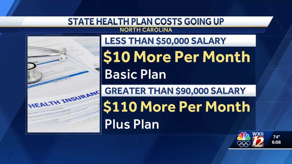 NC State Health Plan leaders vote to raise health insurance premiums on state workers