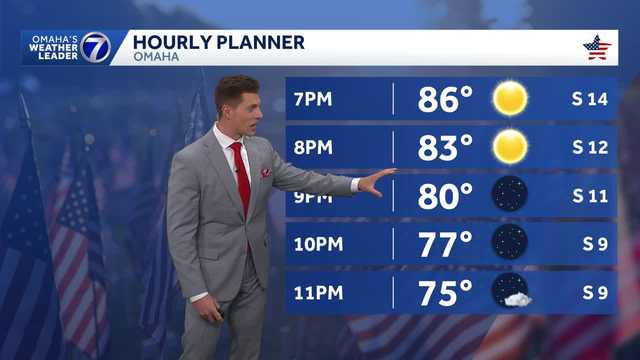 Memorial Day warmth is sticking around this week in Nebraska and Iowa
