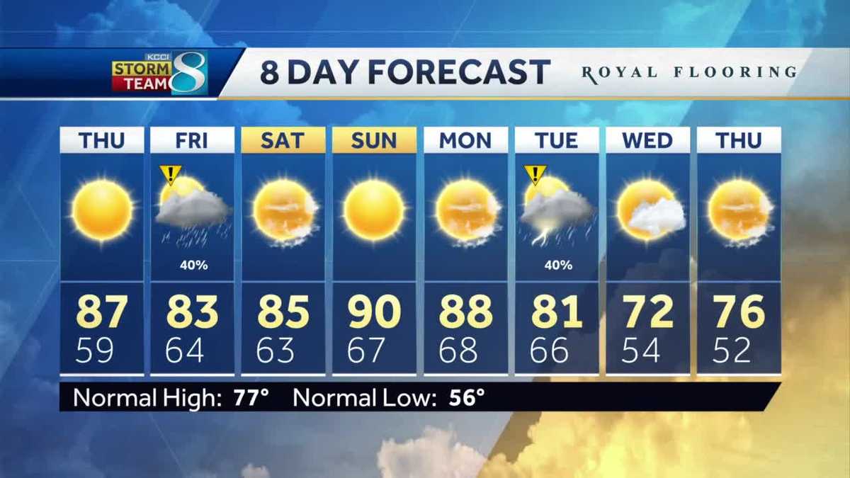 Rain chances to end the week