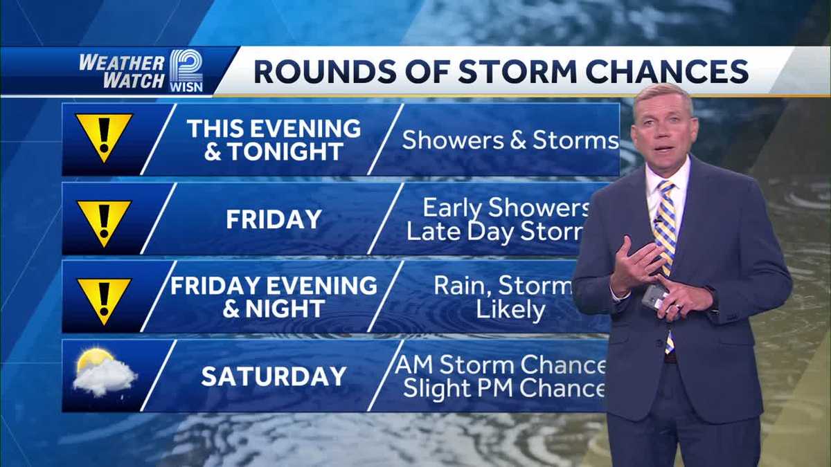 Weather: Rounds Of Storms