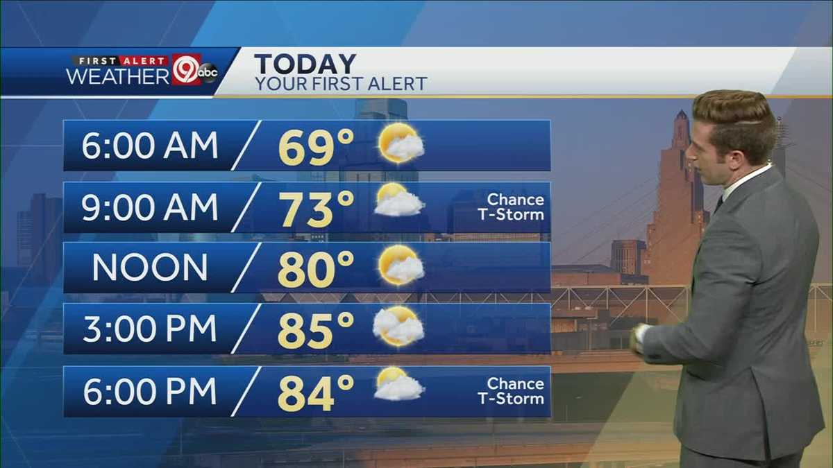 Friday humid, spotty showers possible -- rain more likely Saturday