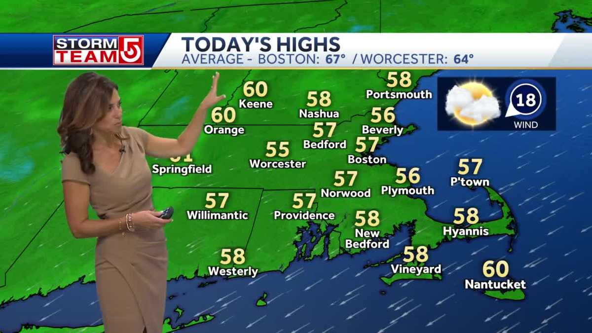 Video: Gusty winds keeping temps in 50s