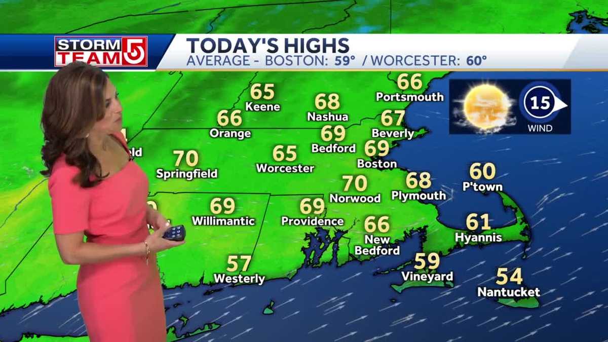 Video Temperatures near 70 today