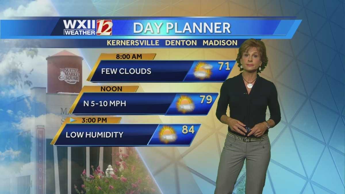 Sunshine returns for the weekend