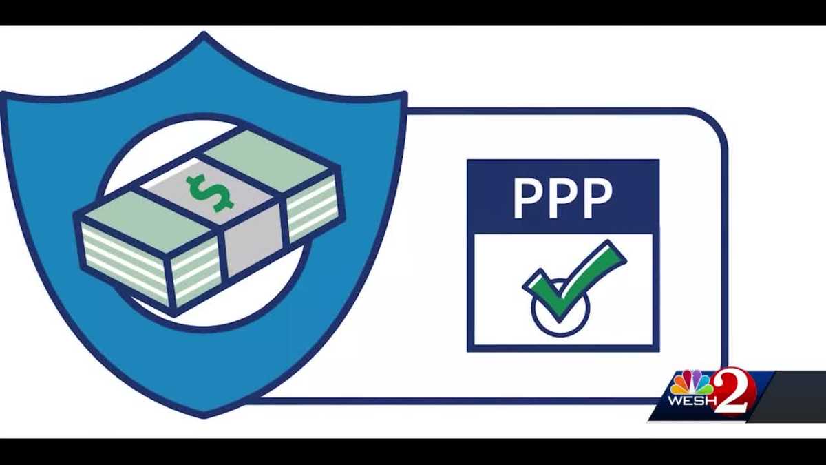 900 billion stimulus package offers help to small businesses