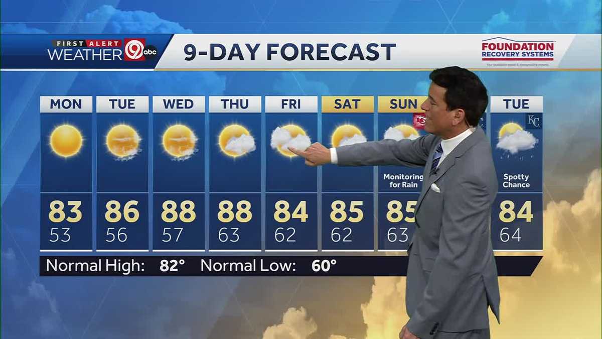 Golden conditions start the week in Kansas City