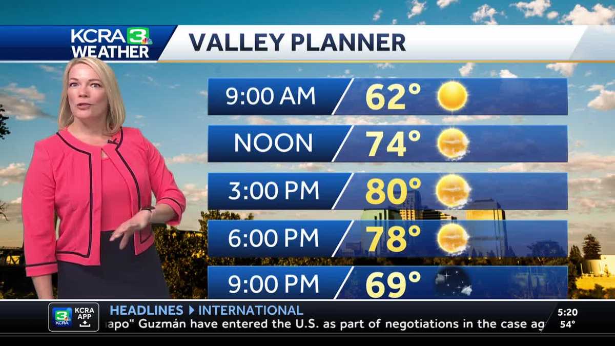 Northern California forecast: Ending the week on a warmer note