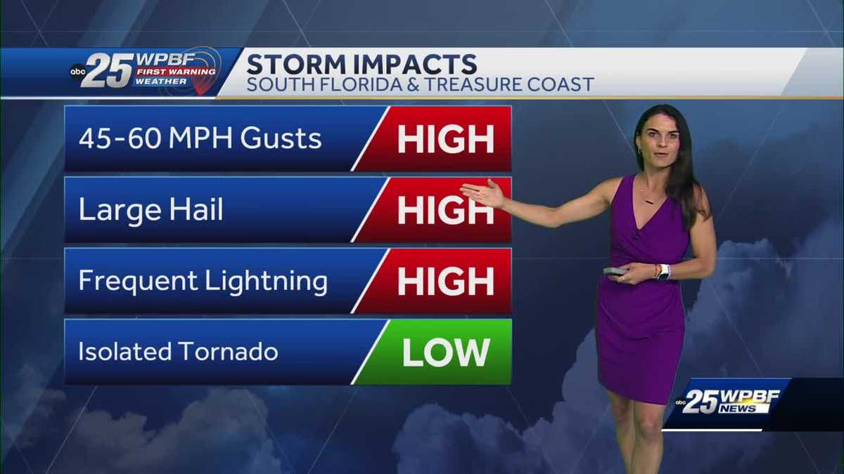 Sunday Severe Threat coming to a close, more storms Monday