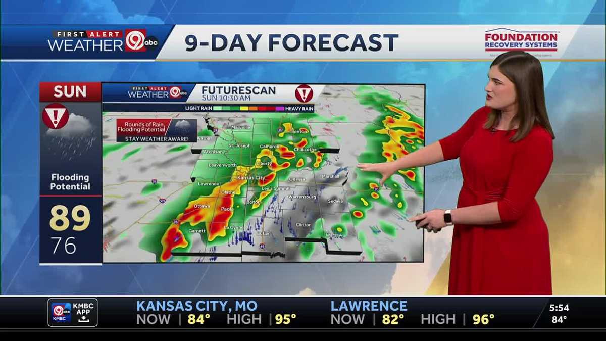 Heat today then rounds of rain tomorrow