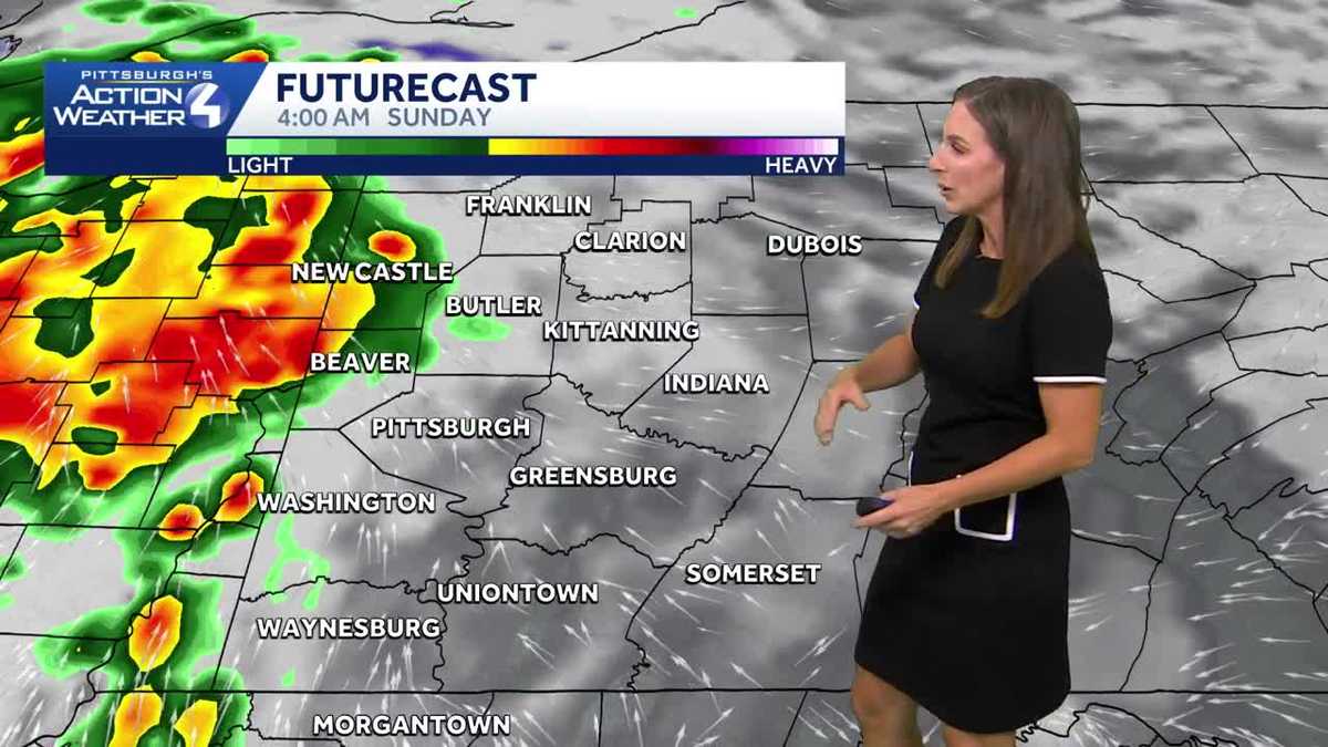 Isolated Showers Today; Impact Day Sunday