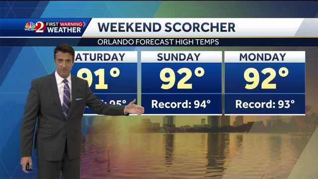 Heat builds this weekend! - Vimarsana News