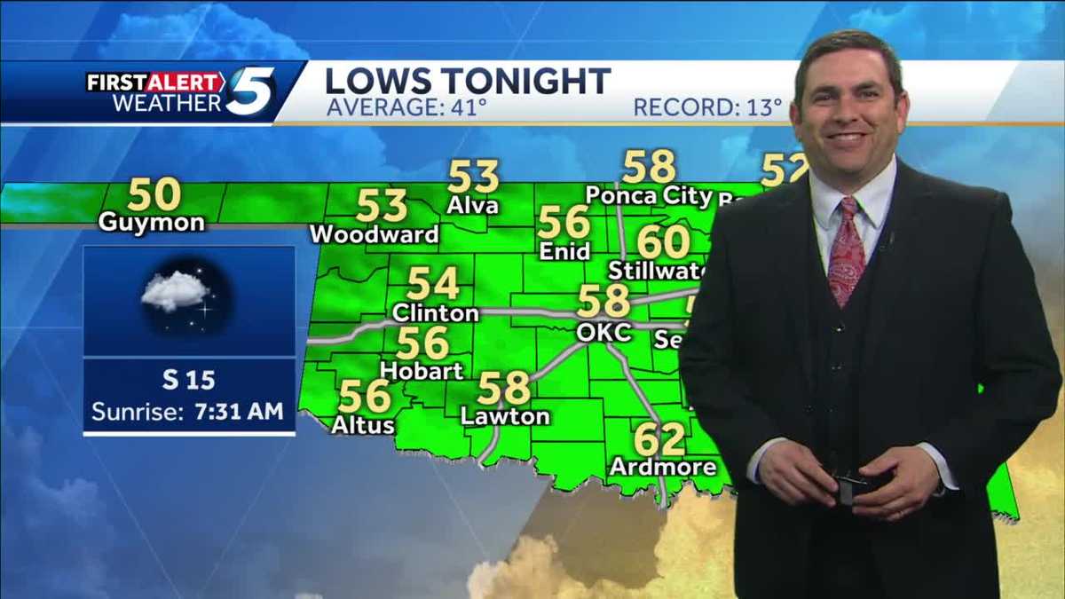 Much Warmer Tomorrow, Strong Winds Continue