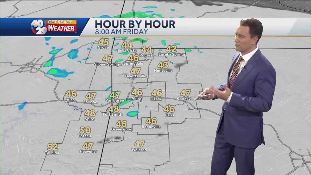 Rollercoaster weather for end of week, start of weekend