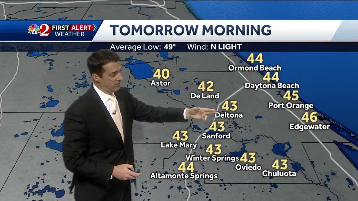 Temps in the 40s Thursday morning