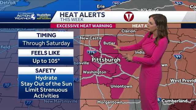 Severe Weather Alert Day: Excessive Heat and Storms