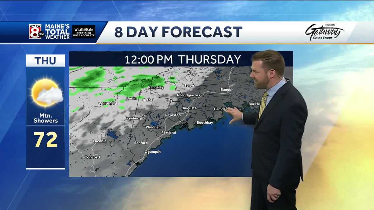 Summer makes a comeback this weekend