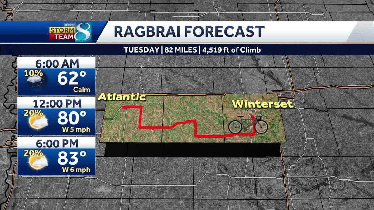 Iowa weather forecast: Minor rain chances Monday and Tuesday