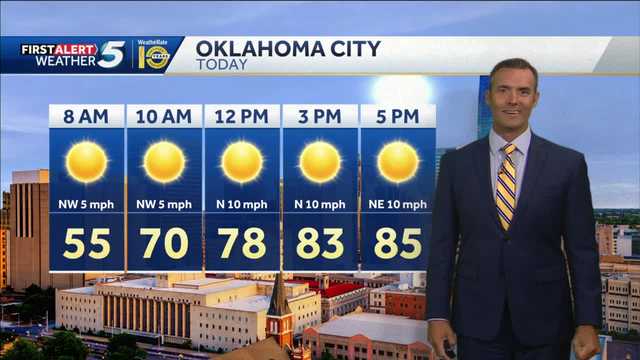 FORECAST: Sunny, more 80s coming - Vimarsana News