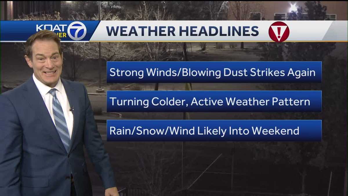 Alert weather today with high wind warnings, fire danger concern and ...