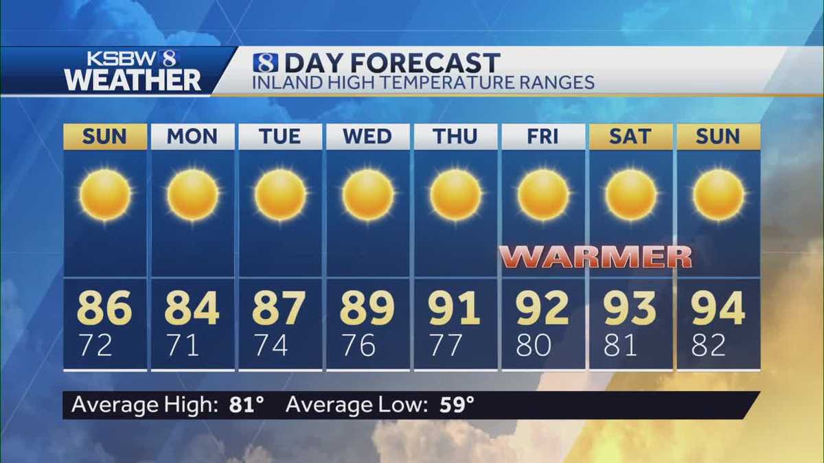 Moderate heat risk later this week